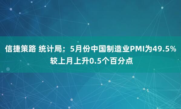 信捷策路 统计局：5月份中国制造业PMI为49.5% 较上月上升0.5个百分点